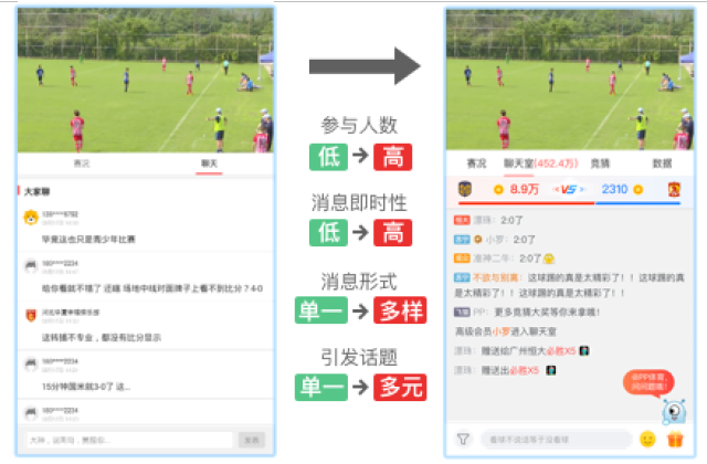 关于【快节奏新规则】比赛时间压缩让观赛体验更刺激的信息