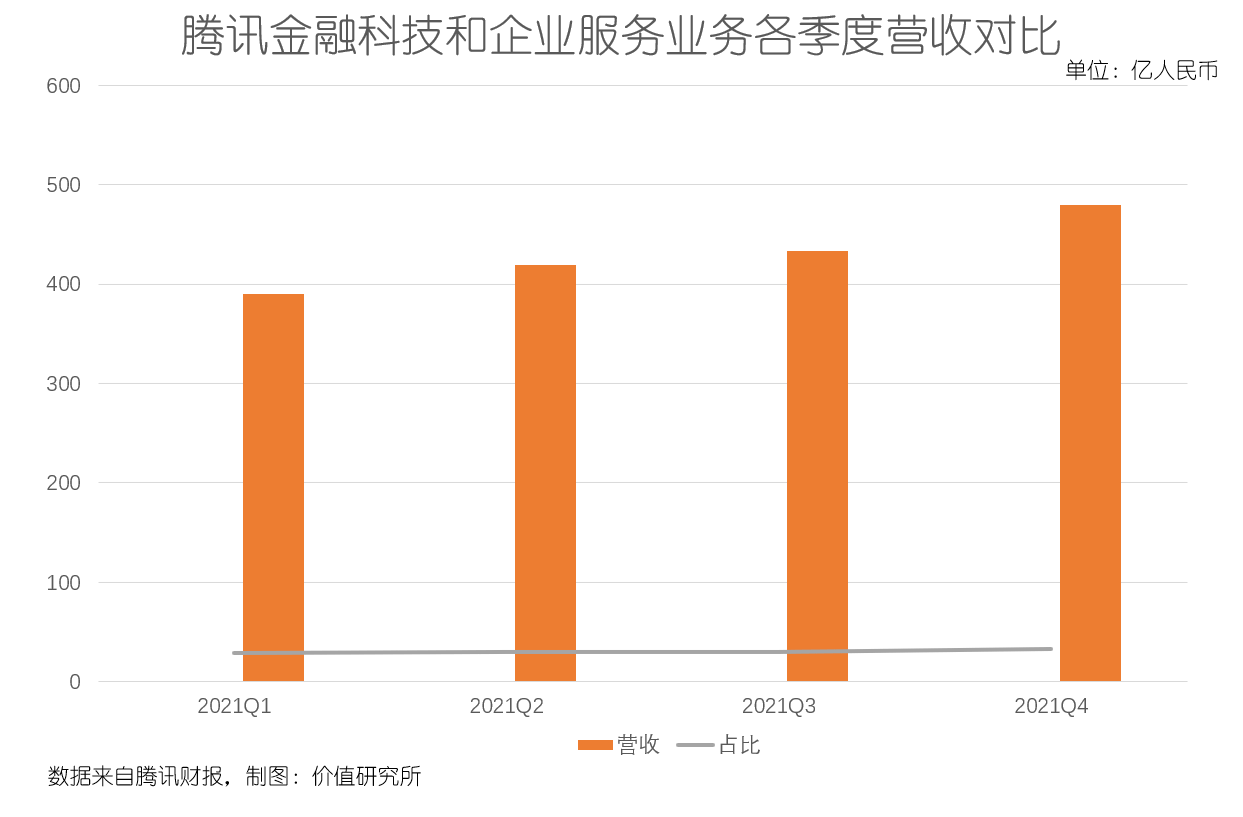 【赛季关键节点】决定冠军归属的五个关键战役的简单介绍