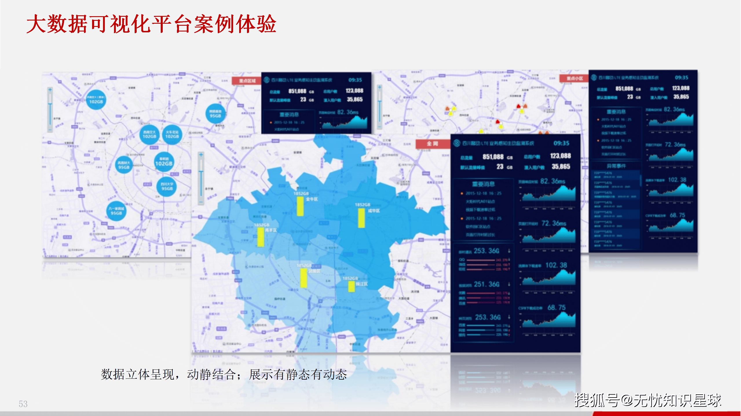 包含电竞行业的数字化：大数据分析与智能化应用的词条